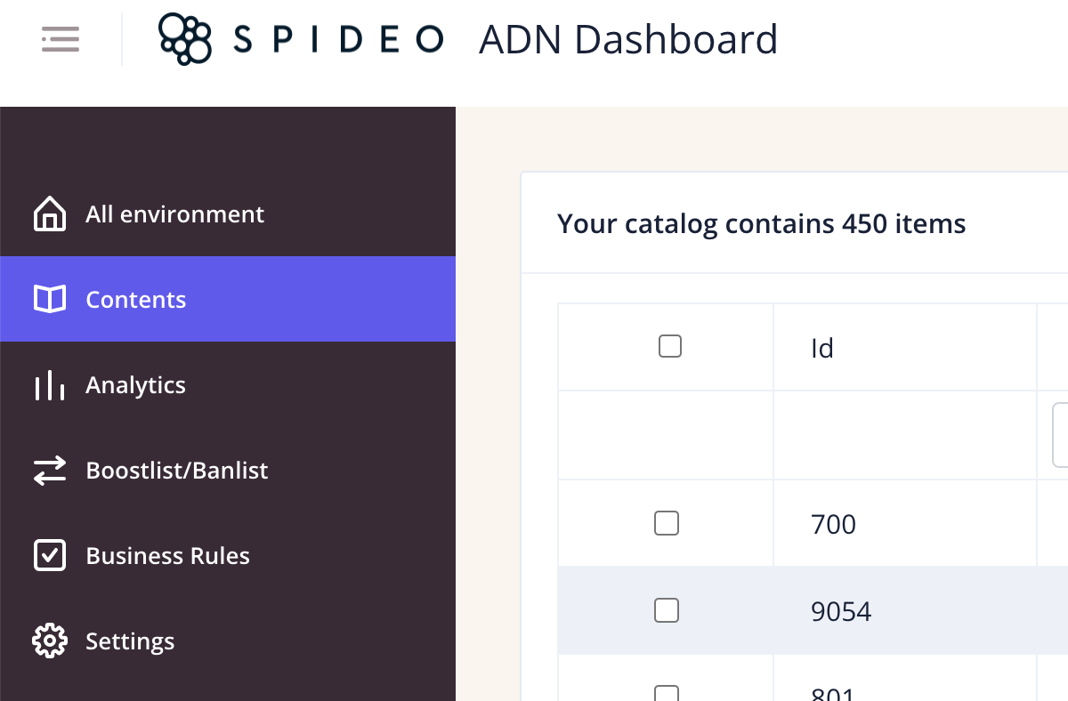 dashboardadn2